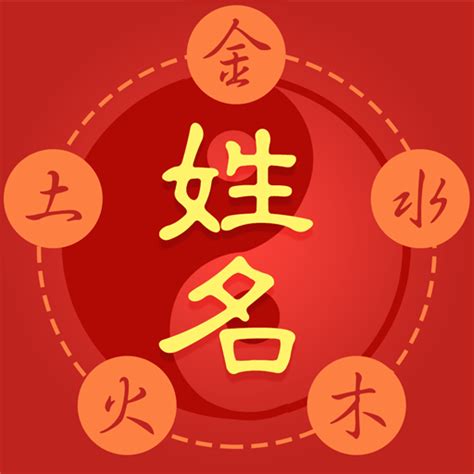 店名筆劃吉凶|姓名筆畫(筆劃)吉凶查詢系統(公司命名筆劃模式)